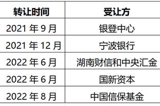 孔德：我们必须继续保持这种强度，我想这是我们本赛季所缺少的