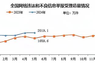 这？艾克森曾透露：教练组当时决定，没法让归化同时出场