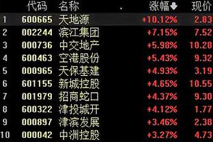 雷竞技竞官网app截图0