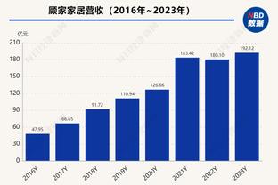 如虎添翼！锡安打满首节7中4得到8分3板7助 助攻创单节新高