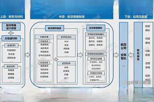 雷竞技比赛推荐截图3